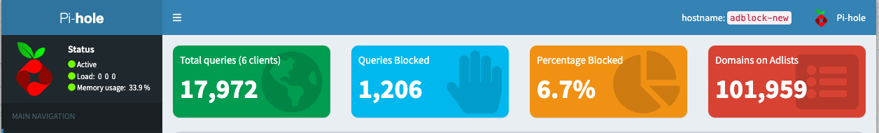 pi-hole-stats